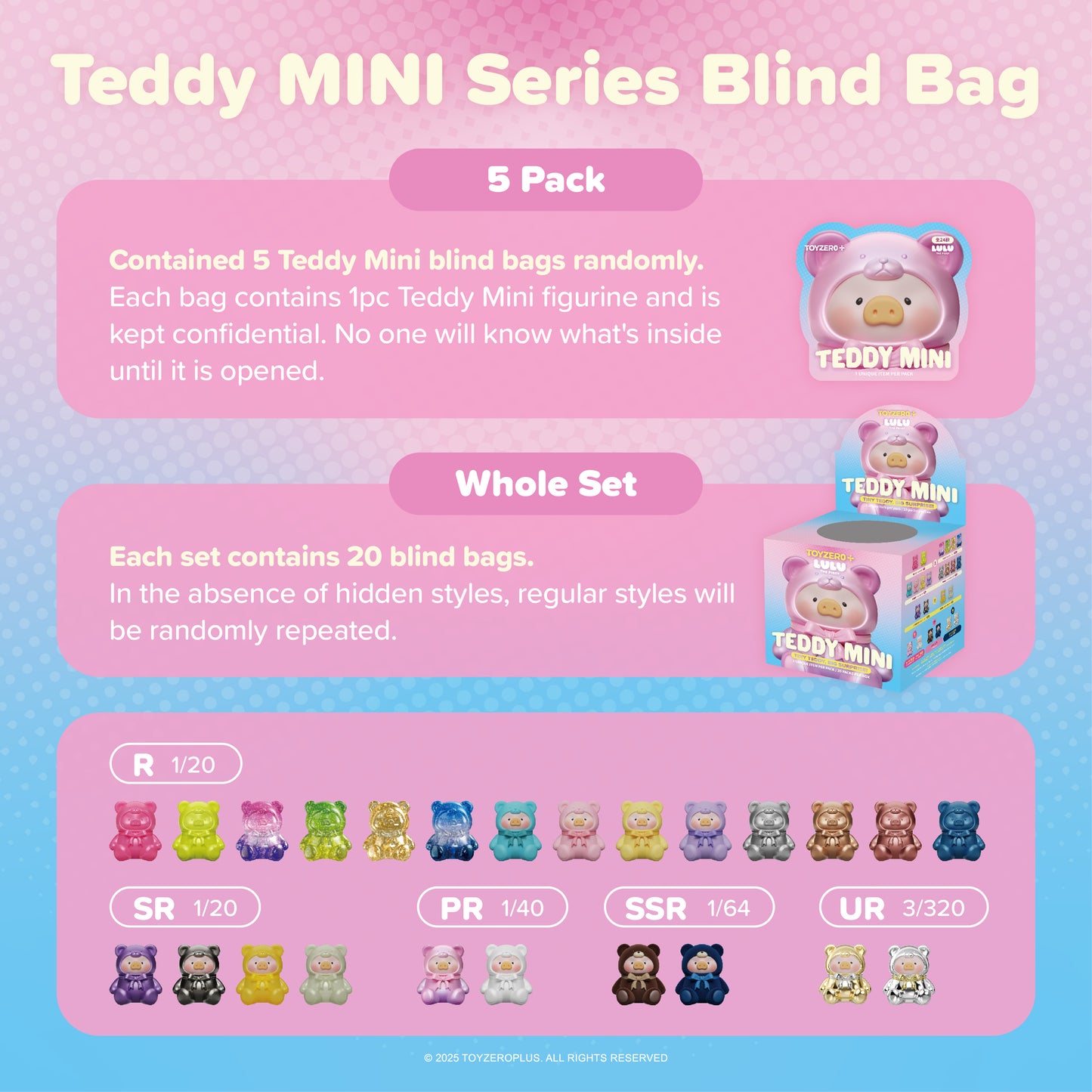 LuLu the Piggy - Teddy Mini